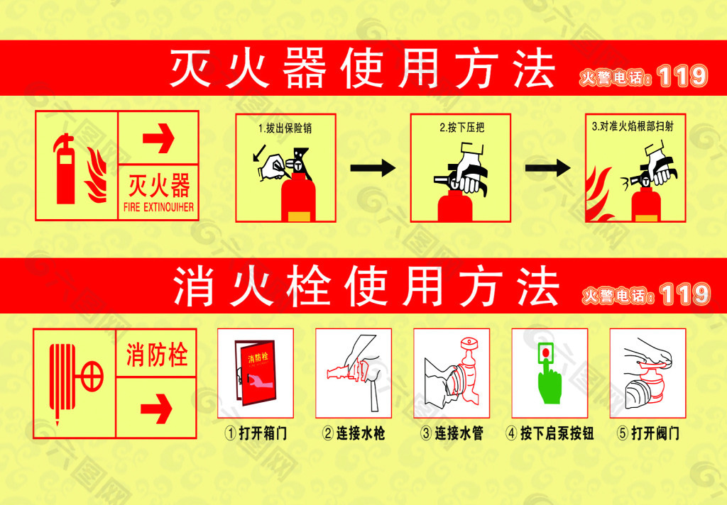 消防设施标识牌