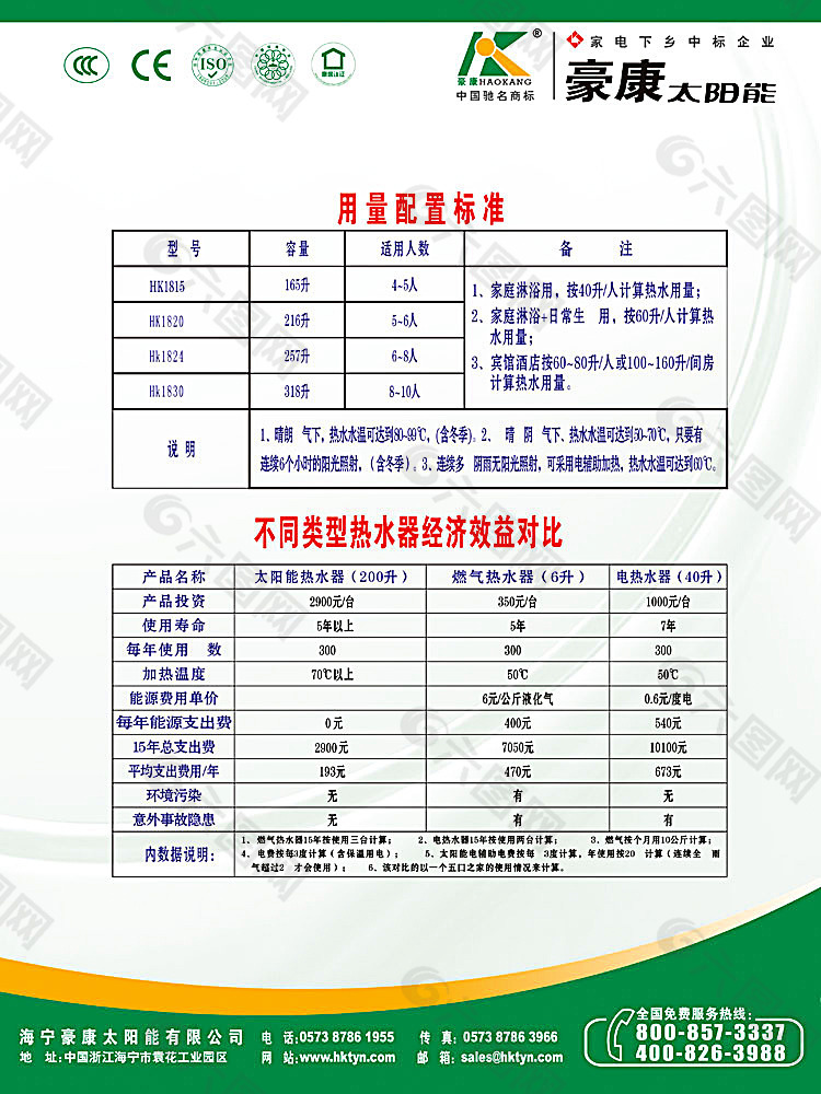 豪康太阳能热水器展板PSD分层素材