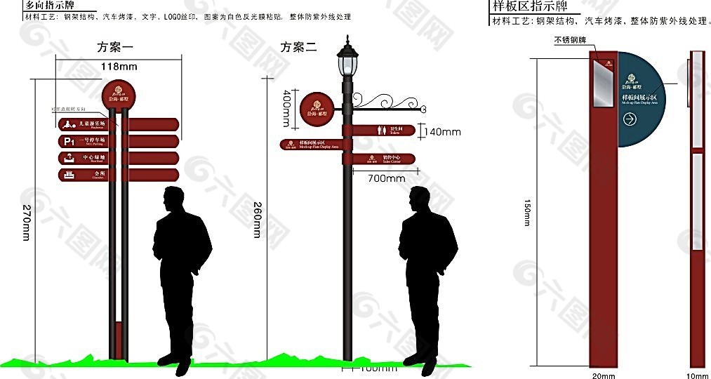 路标指示牌矢量模板素材