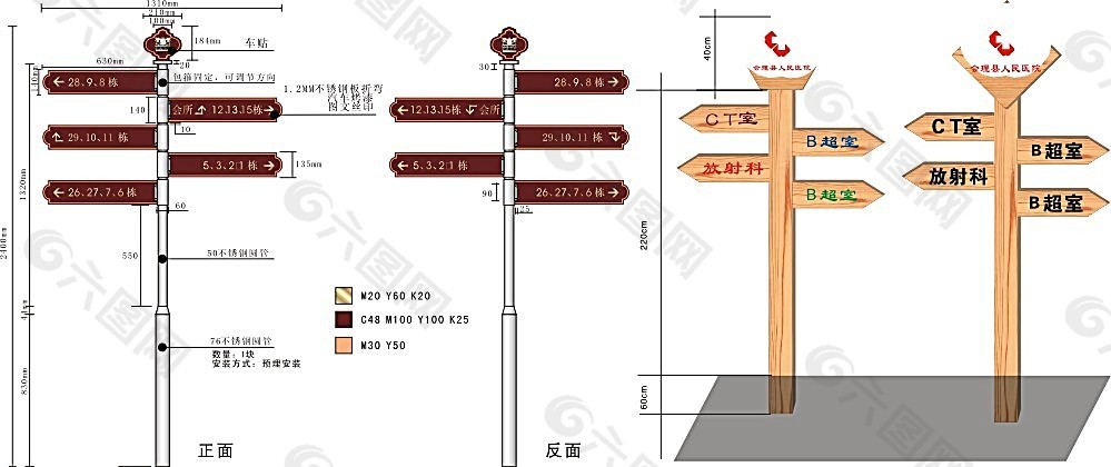 医院路标导视牌矢量模板素材