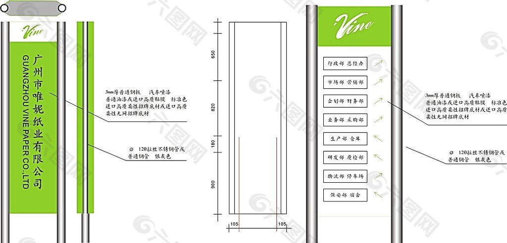 矢量公司导视牌素材