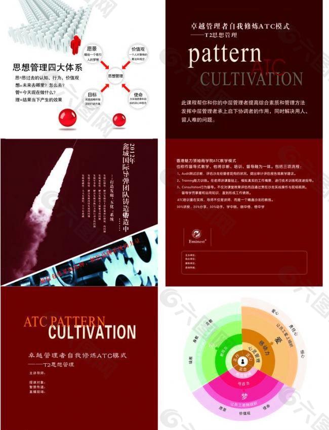 经营管理培训三折页图