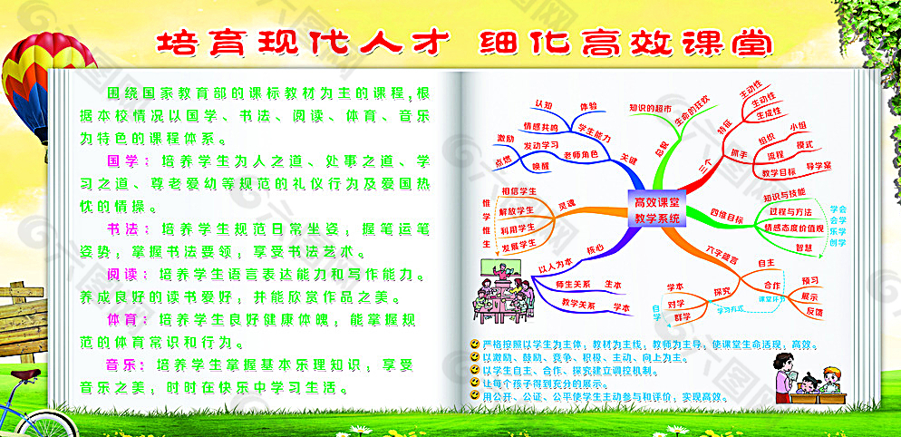 高效课堂图片