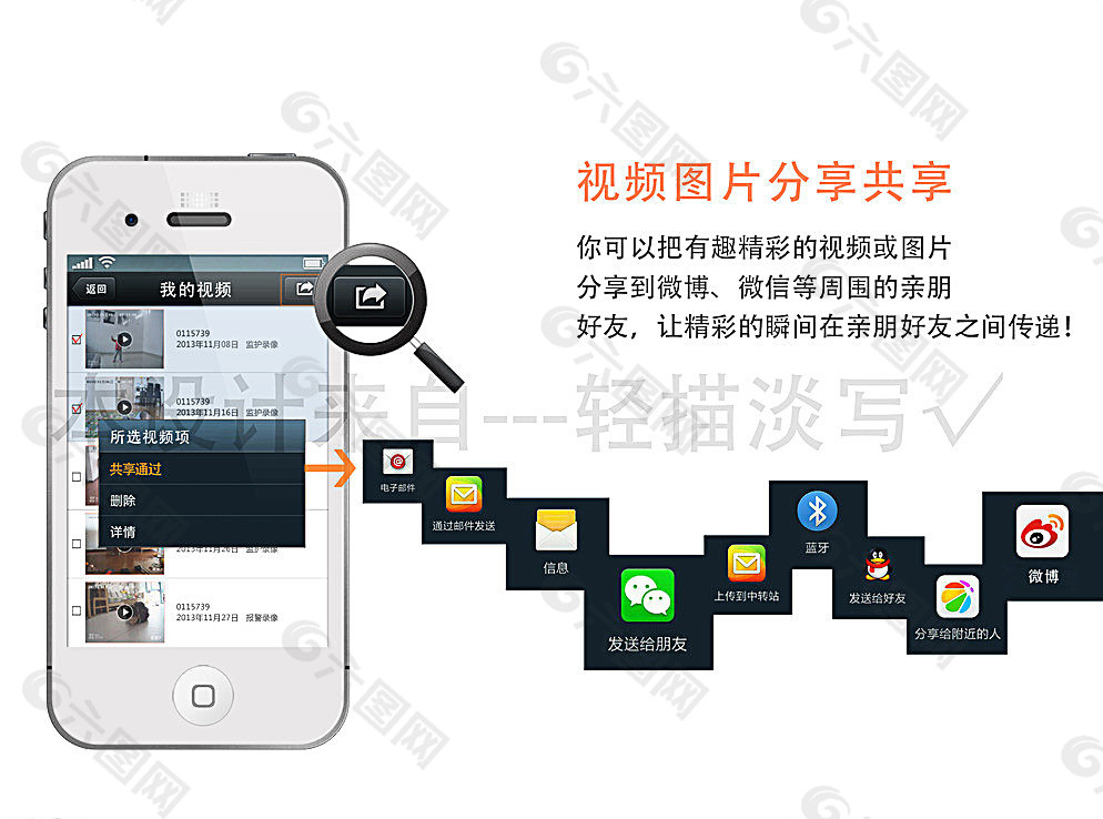 手机海报 视频共享图片