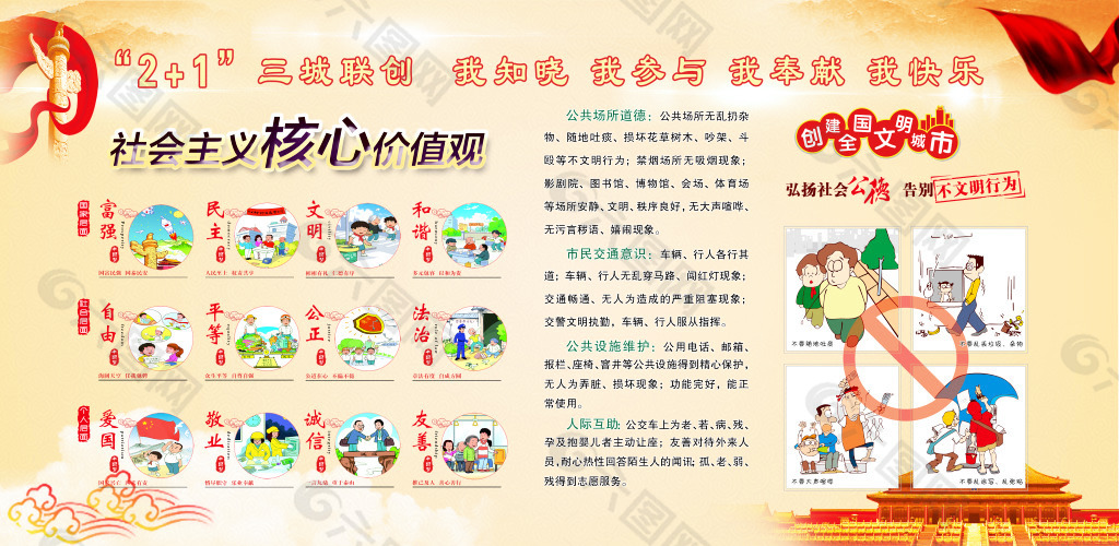 创建文明城市 社会主义核心价值