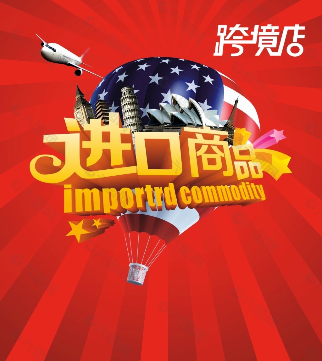 进口商品海报