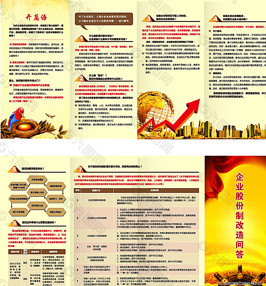 金融公司海报图片