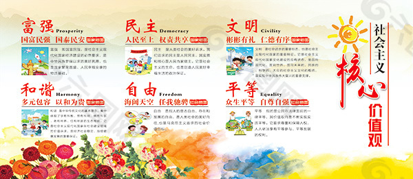核心价值观展板设计