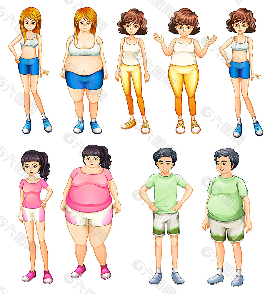 卡通人物胖瘦对比