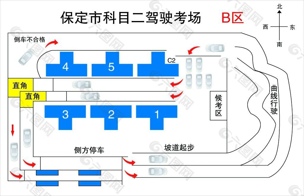 科目二驾驶考场