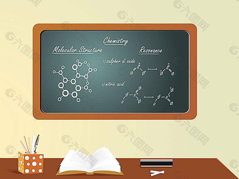 黑板上的化学公式