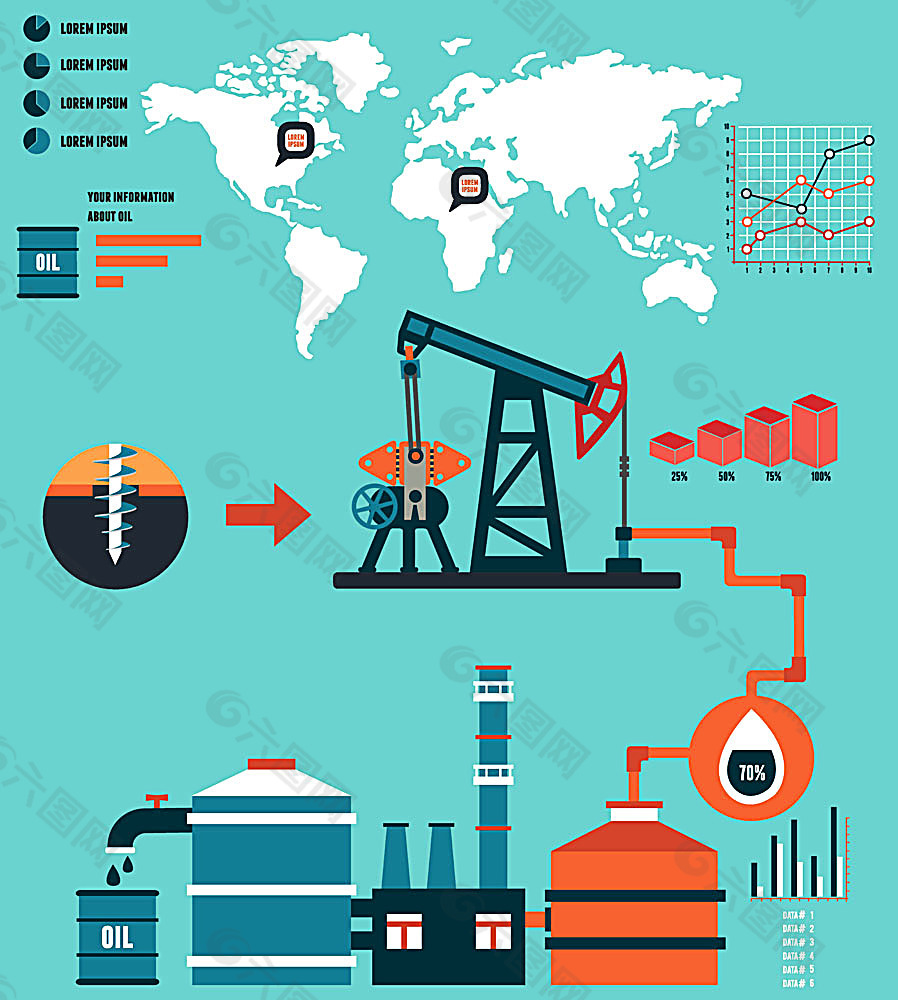 石油信息图表
