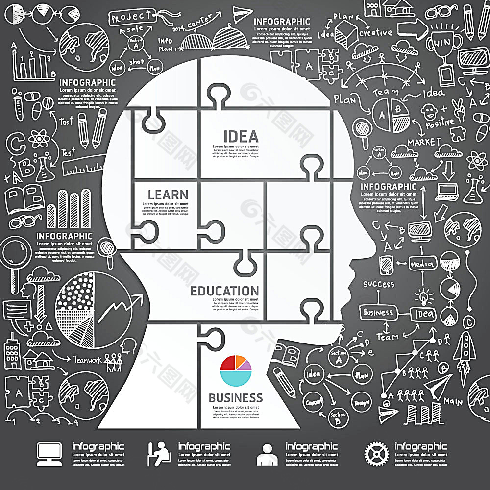 矢量大脑拼图图表设计
