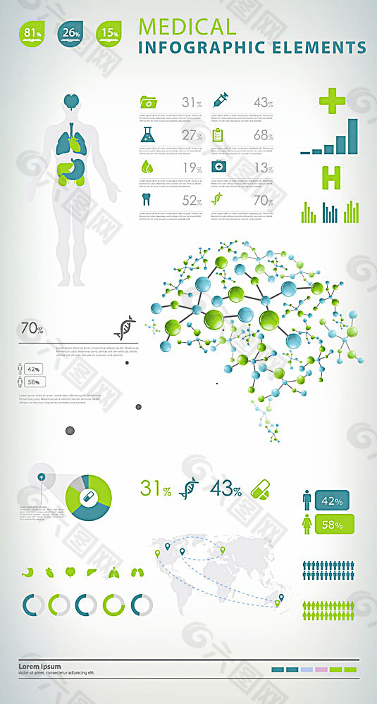 医疗信息图表设计