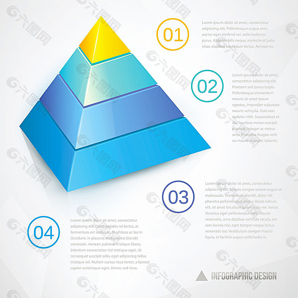 金字塔立体图表设计