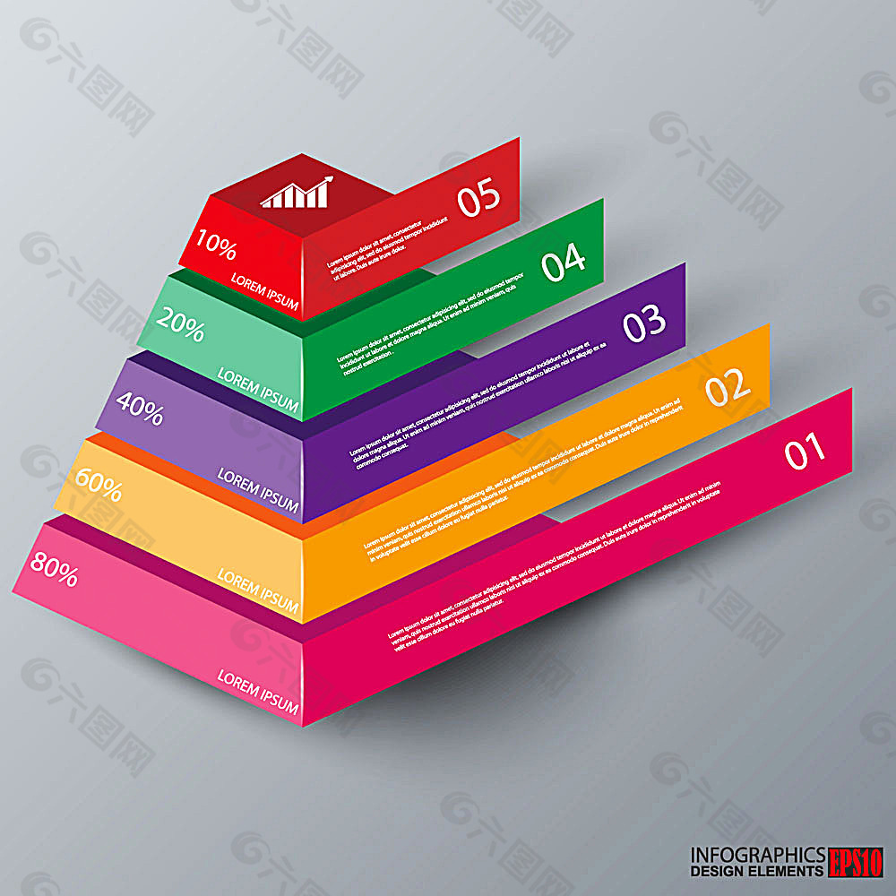 金字塔立体图表