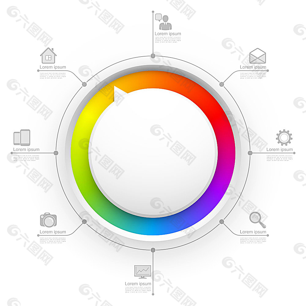 彩虹圆环图表设计