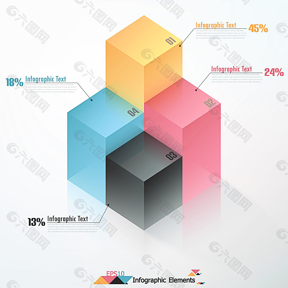 立体方块式信息图表