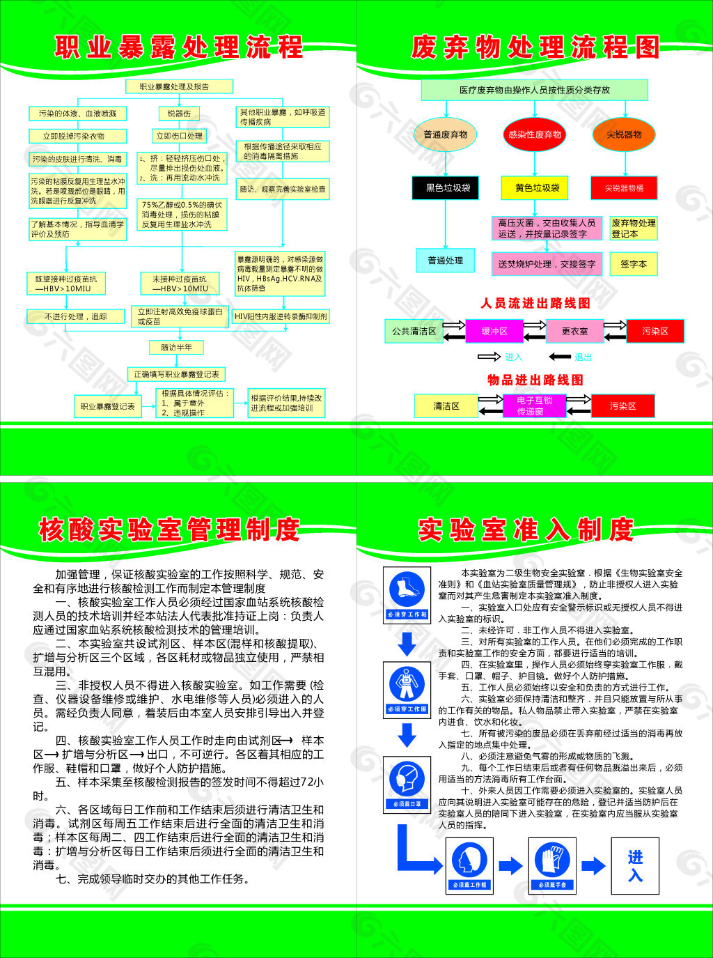 实验室制度 文字未转曲