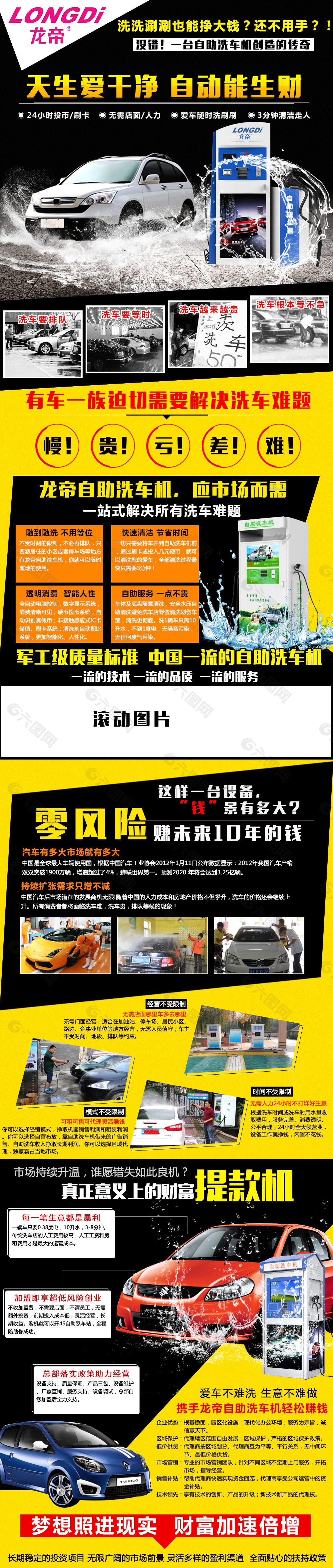 自助洗车机