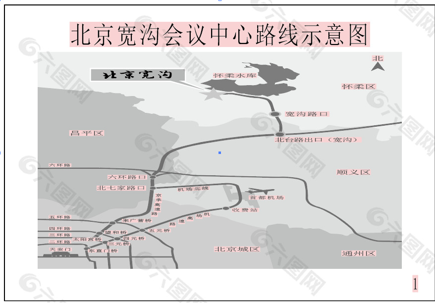 北京宽沟会议中心路线示意图