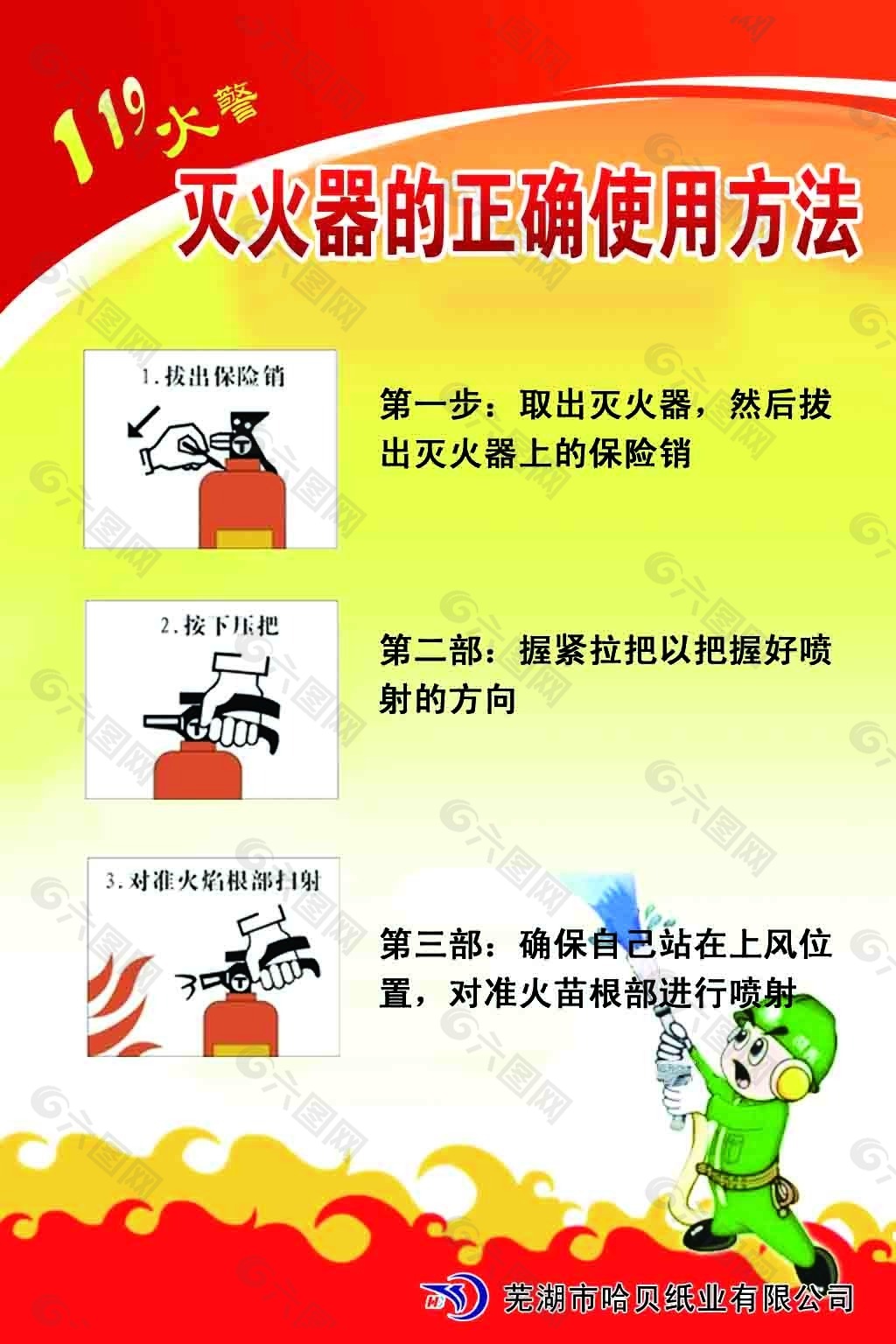 灭火器的正确使用方法