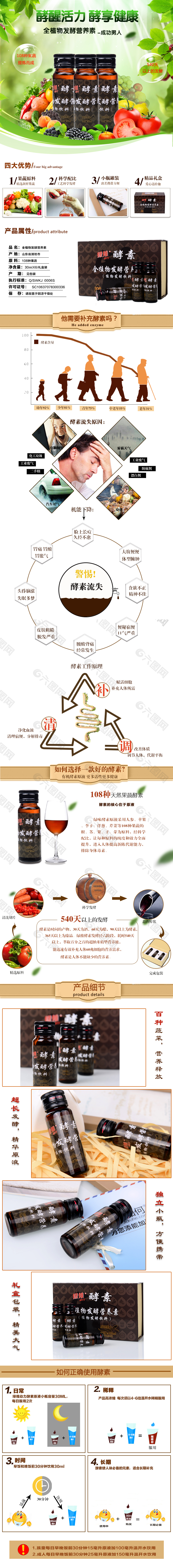 酵素详情页