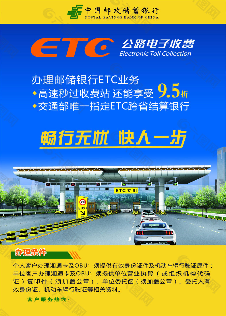邮政银行ETC公路海报