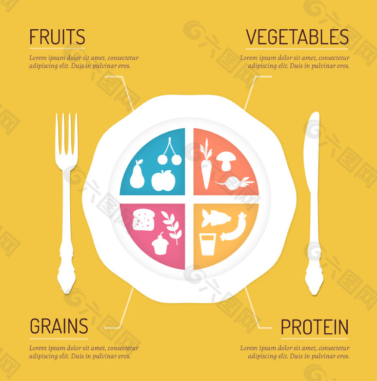 健康饮食餐盘插画