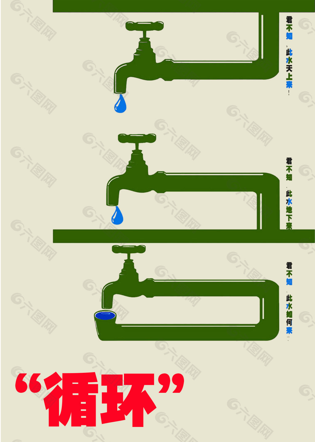 节约用水的海报文字图片
