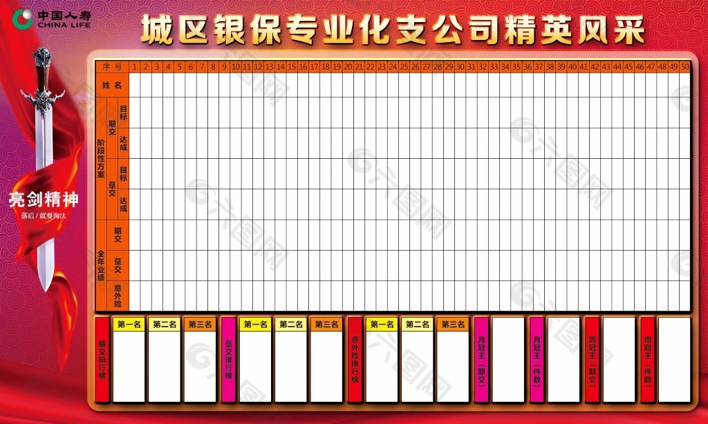 国寿精英风采展板