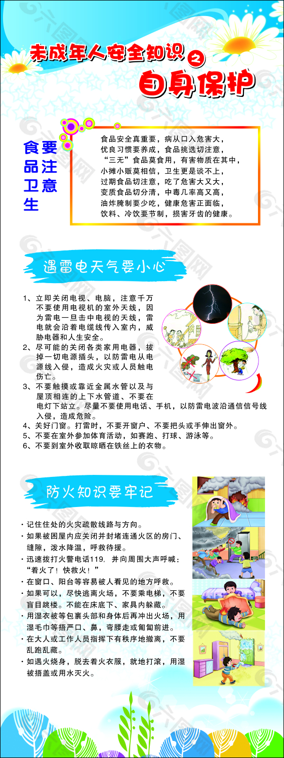 未成年人安全知识科普系列——自我保护