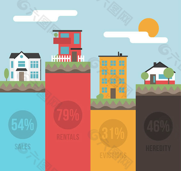 房地产信息图矢量素材下载