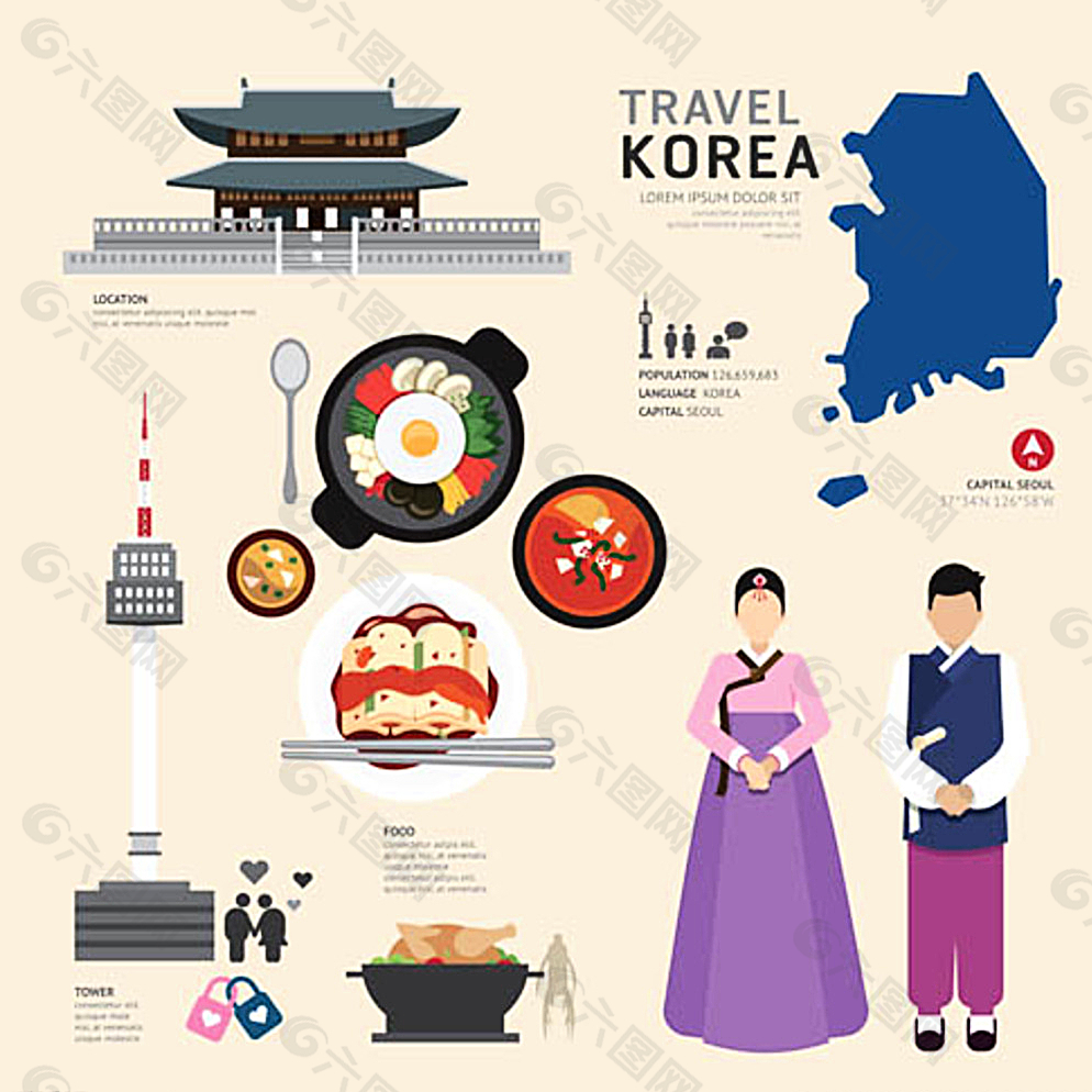 韩国扁平旅游图片