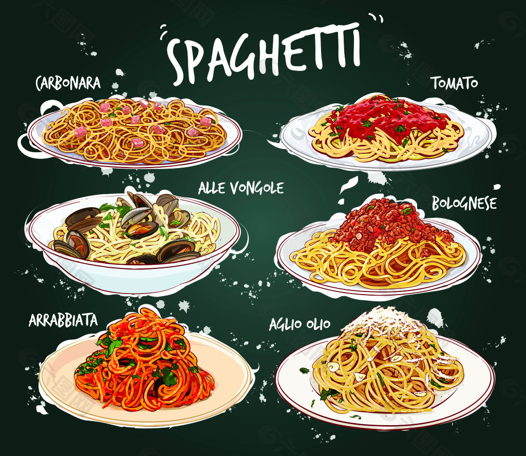 意大利面卡通意大利麵醬, 美食, 插圖, 特寫向量圖案素材免費下載，PNG，EPS和AI素材下載 - Pngtree