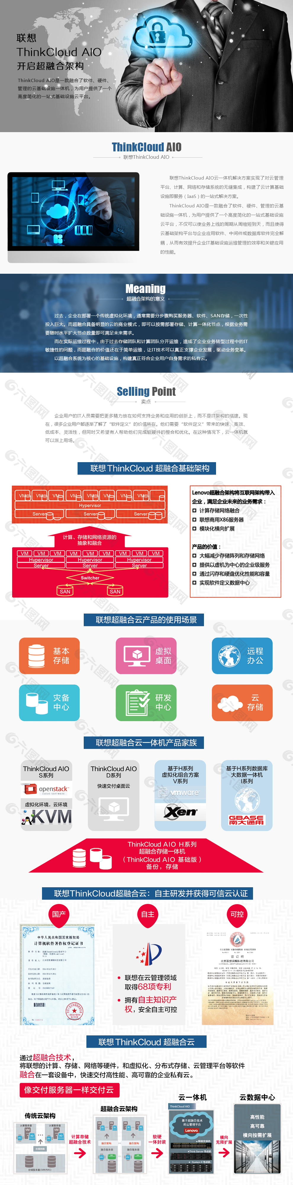 联想云专题海报