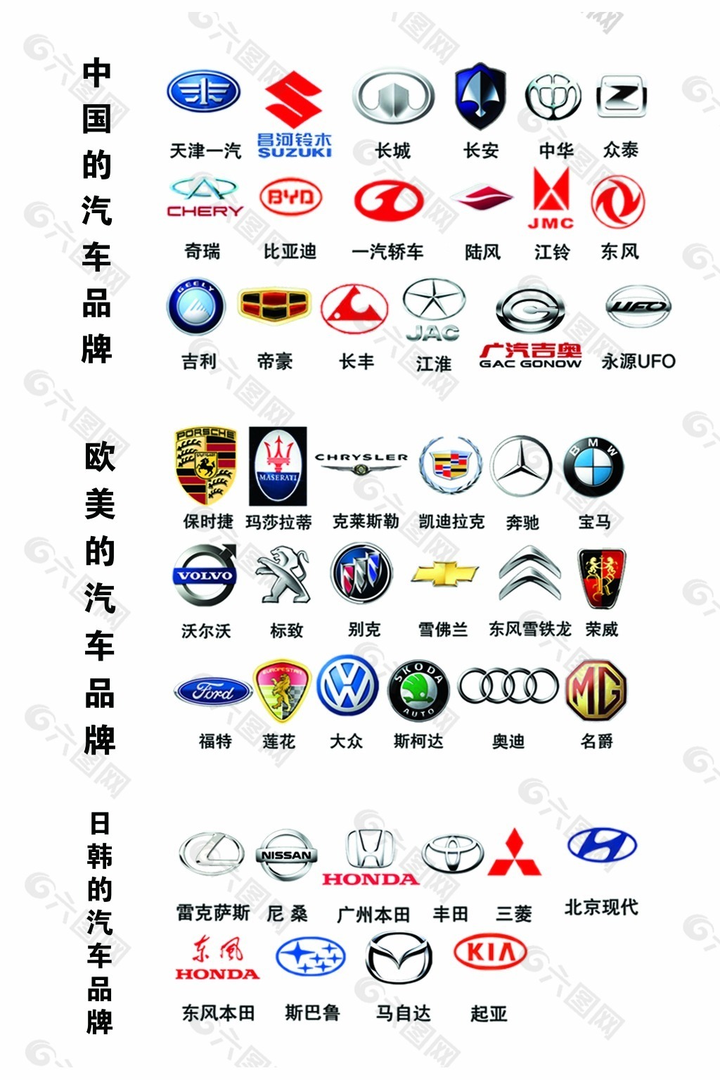 各品牌汽车标志logo源文件设计元素素材免费下载 图片编号 六图网