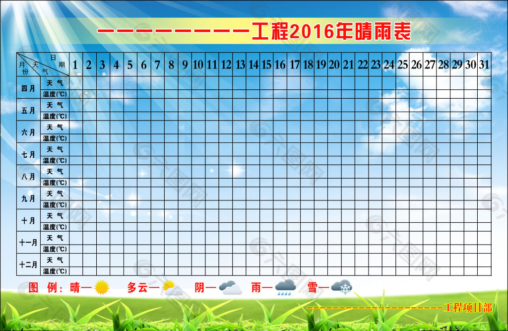 工程晴雨表