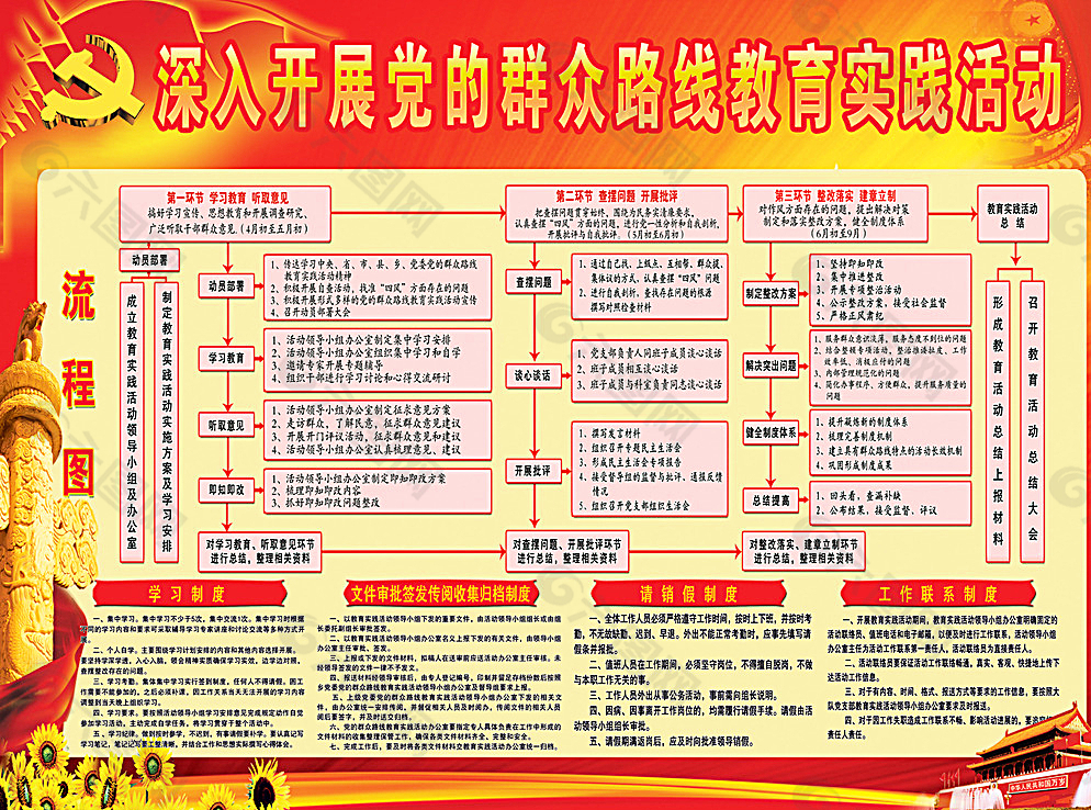 深入开展群众路线活动图片