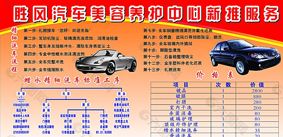 洗车场广告图片