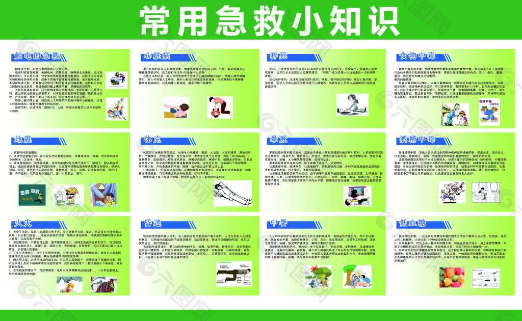 安全宣传展板常用急救小知识