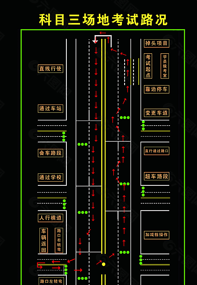 驾校科目三考试路线图图片