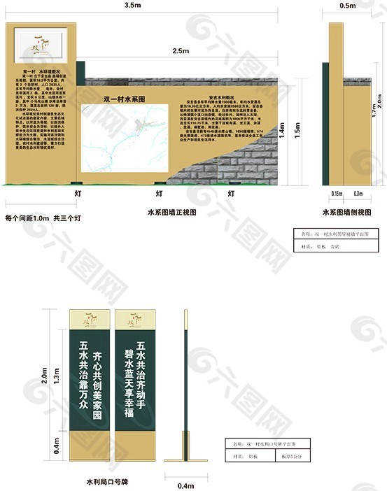 双一村导视牌平面图