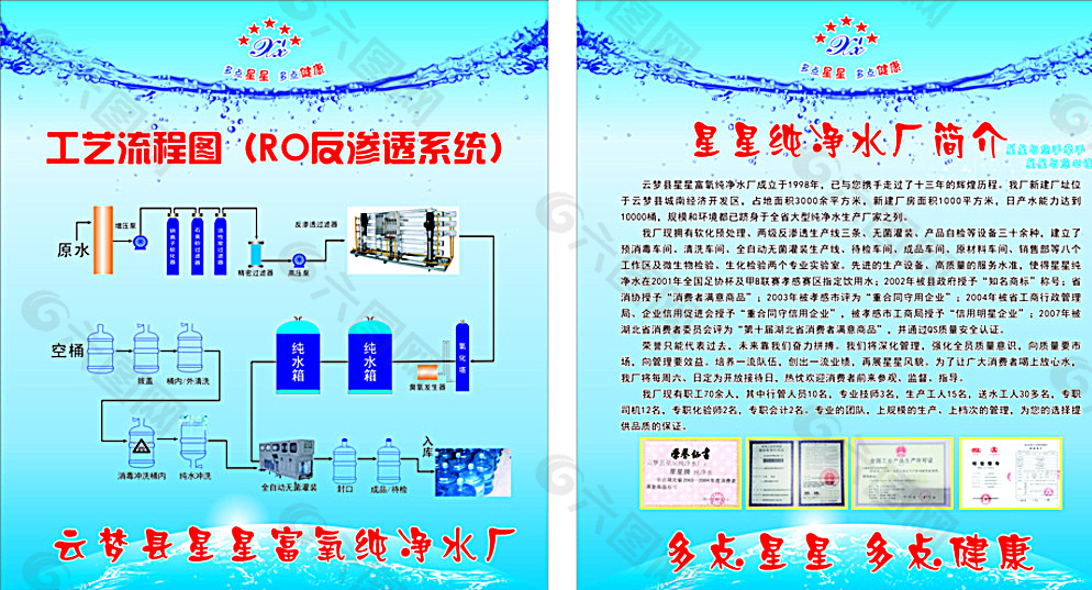 纯净水厂 广告图片