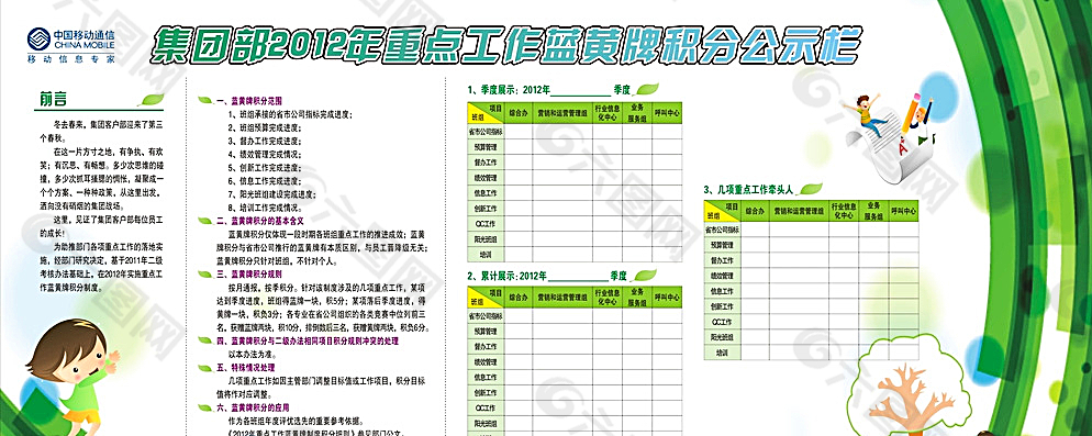 移动班组文化展板图片