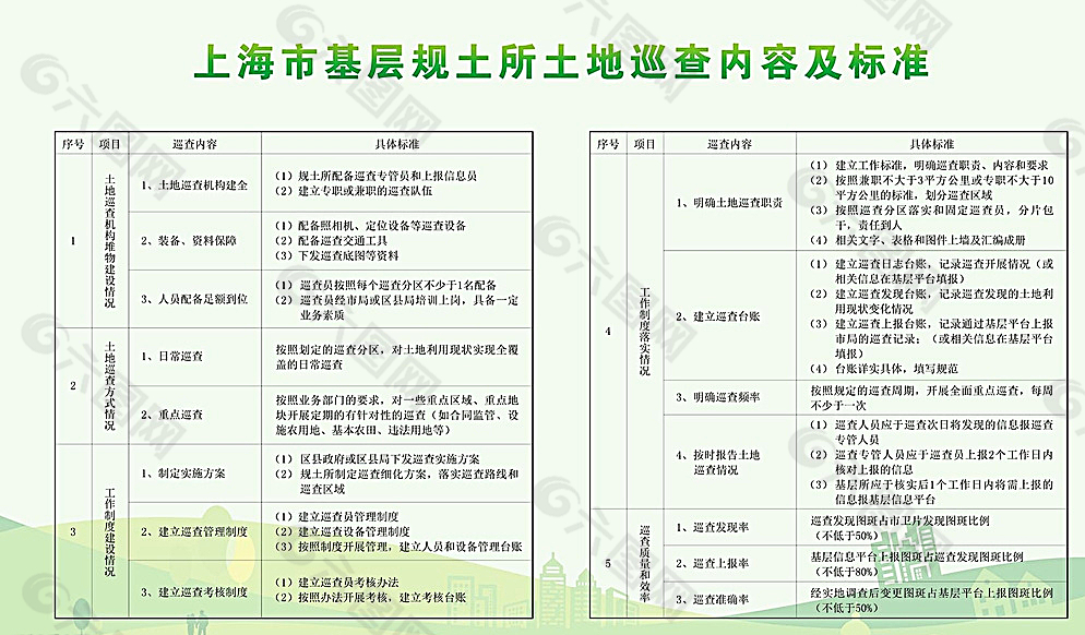 绿色 展板图片