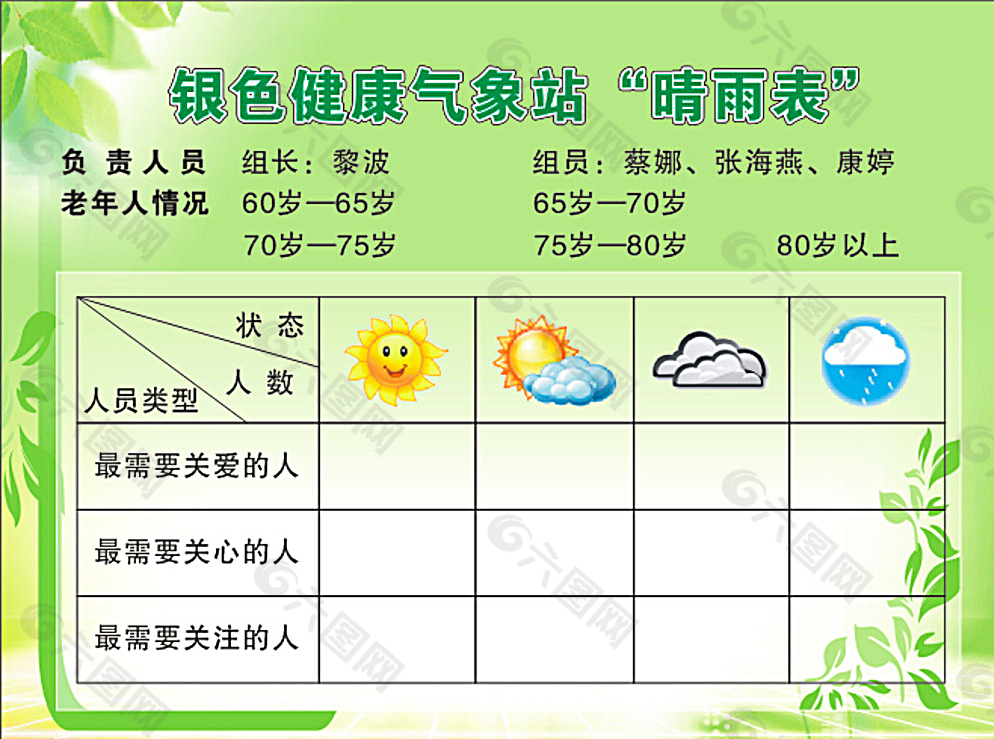 健康晴雨表图片