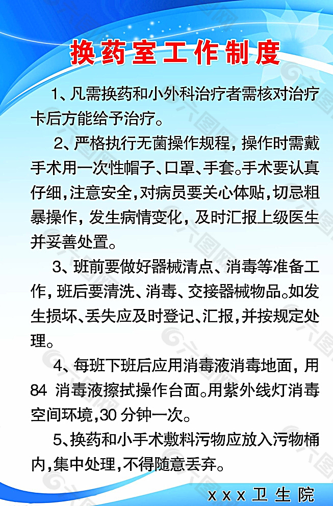 医院换药工作制度绿色展板图片