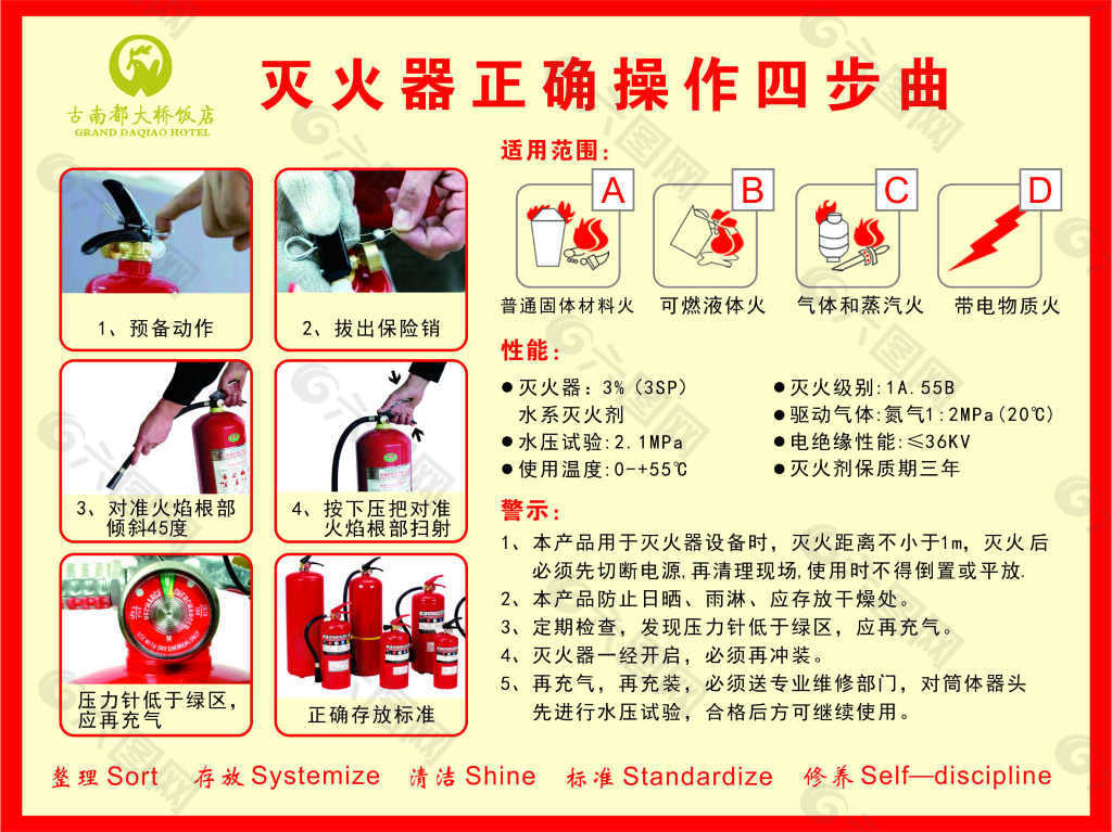 消防红色大气平面灭火器介绍