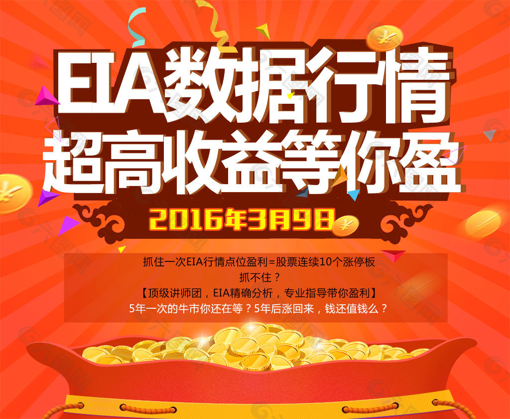 EIA 数据行情 投资宣传图 收益图